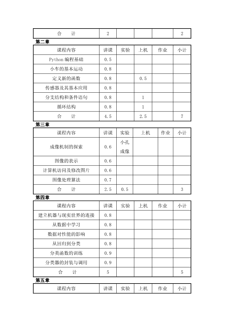 《人工智能K12课程体系》发布了！