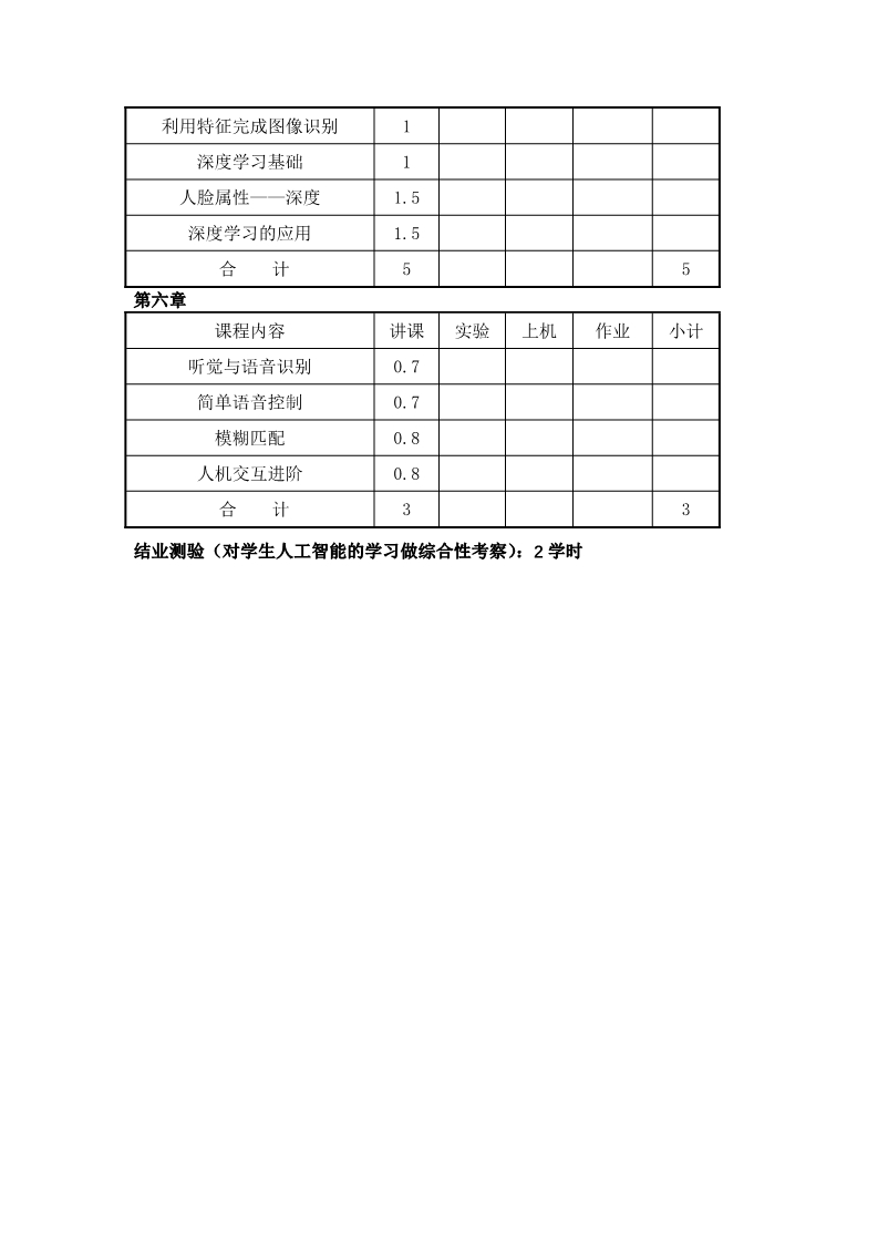 《人工智能K12课程体系》发布了！