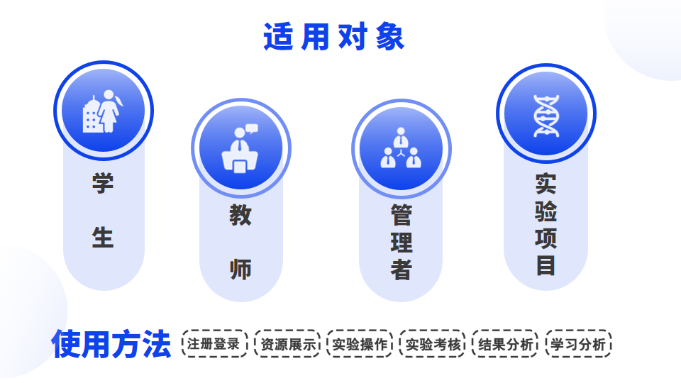 重磅 | 星鲨教育平台带你开启VR职教新征程，VR/AR在线学习实训平台预计明年正式上线！