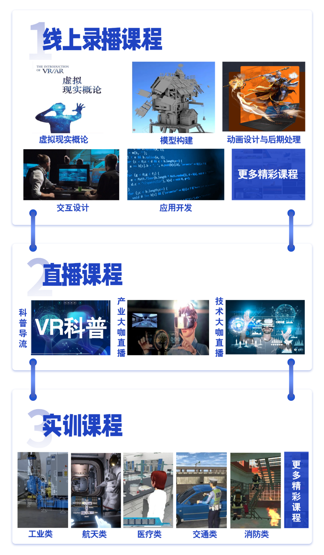 星鲨虚拟现实在线学习平台今日开启内测！